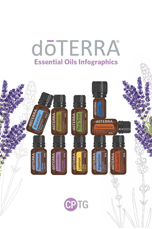 doTERRA Infographics Book