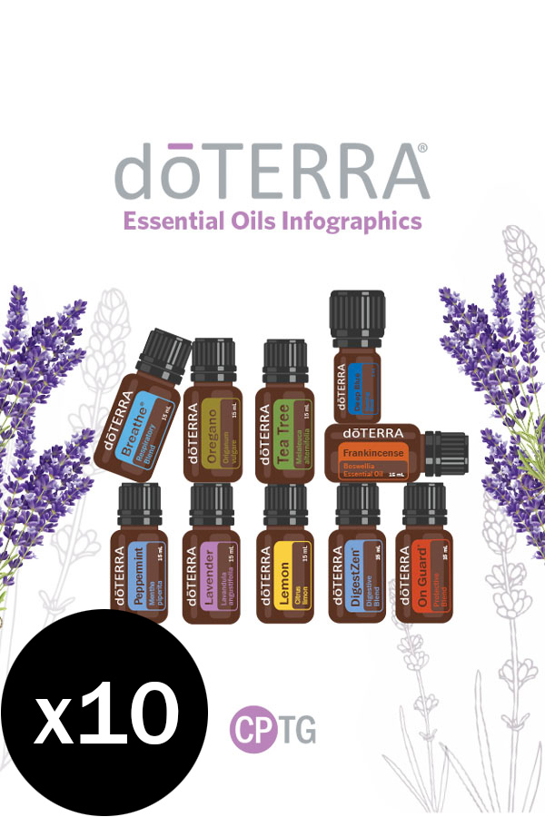 doTERRA Infographics Book 10 Pack