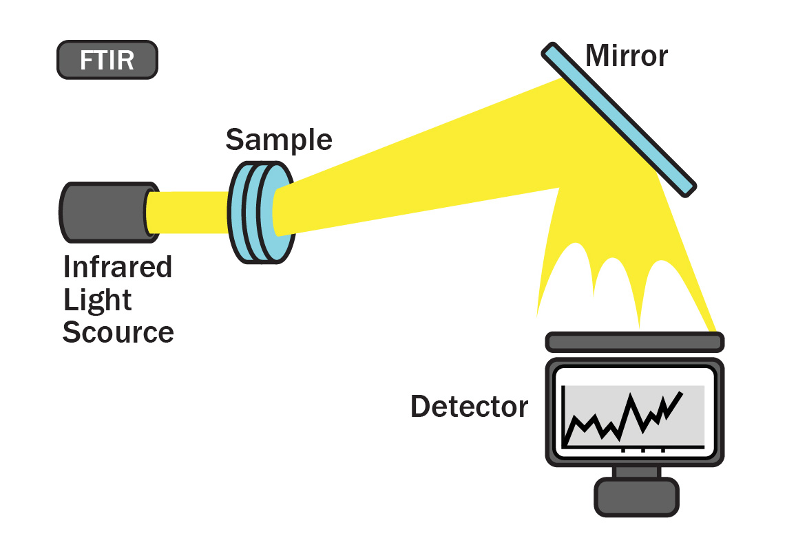 FTIR.jpg