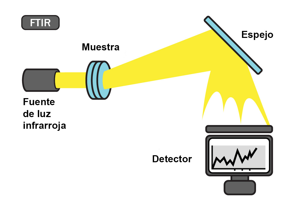 Fuente de luz.jpg