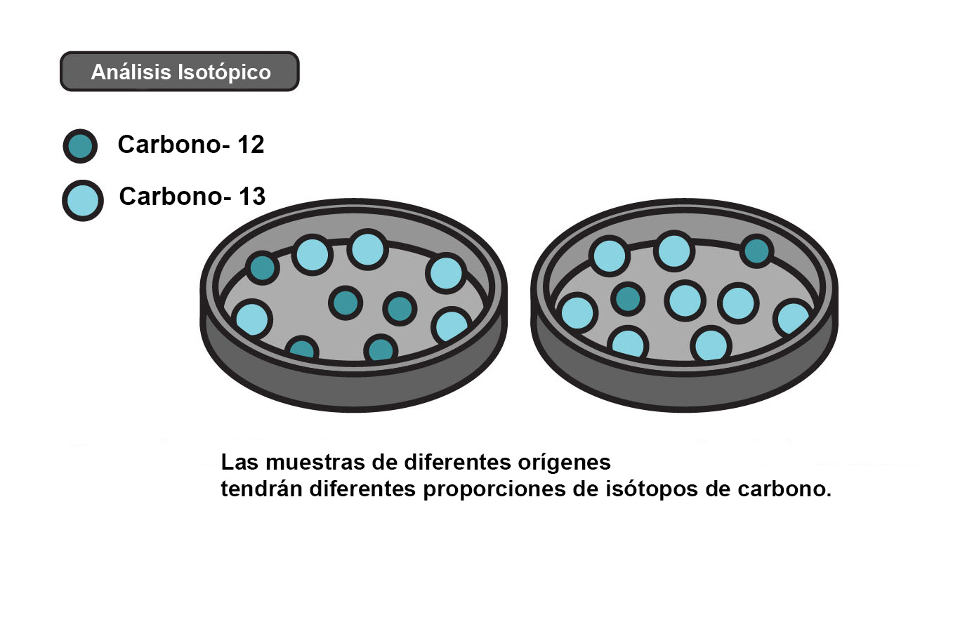 Las-muestras-de.jpg